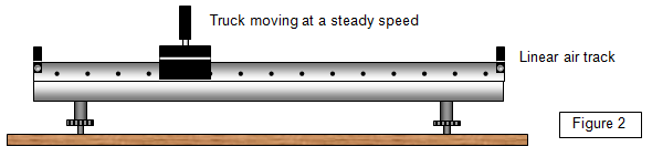 linear air track experiment apparatus